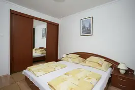 Budapest Astra Apartmanok