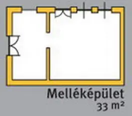 Telek, Ingatlan Pécel